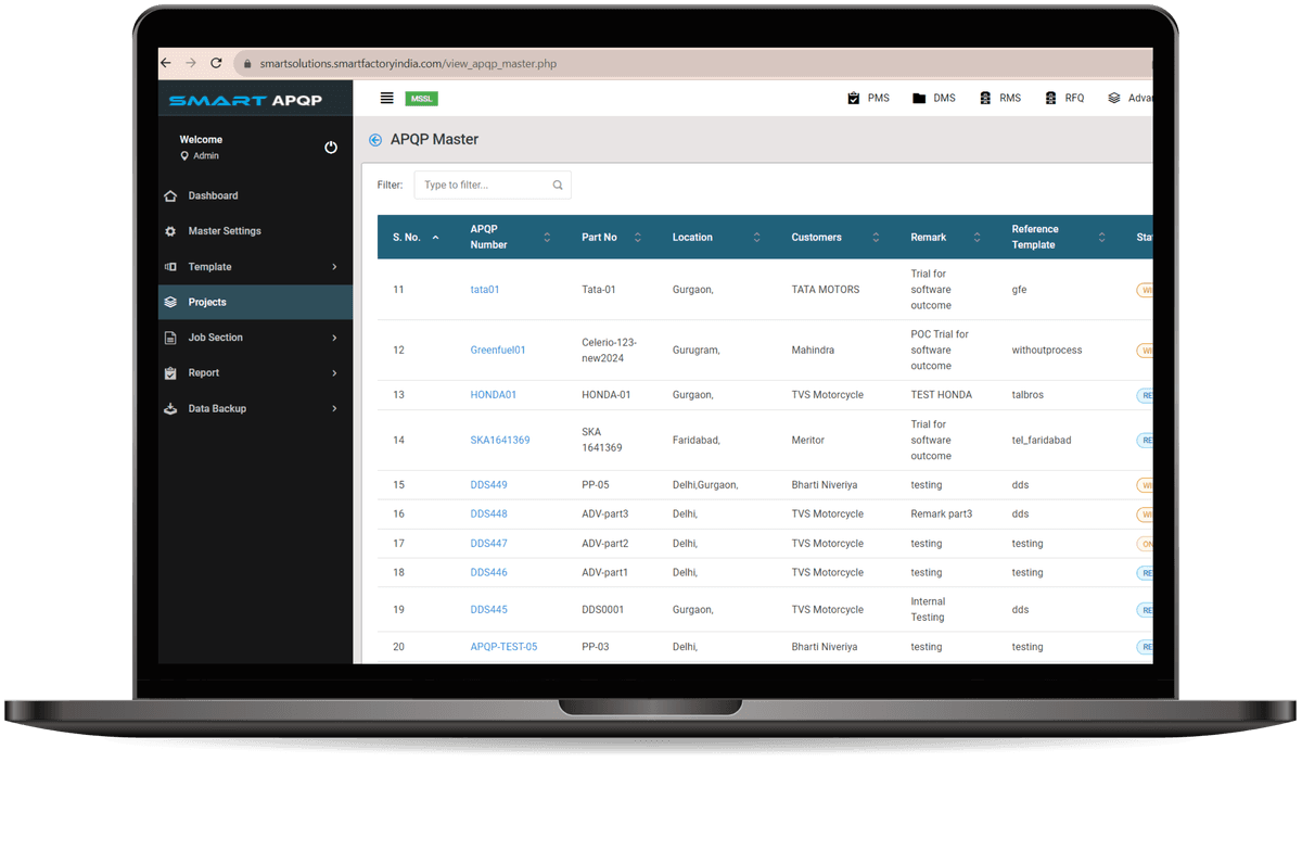 This image shows the dashboard of SmartAPQP Software
