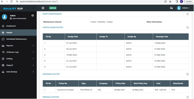 This is the dashboard that shows the Optimize Asset Performance in Smart Asset Lifecycle Management "SmartALM"